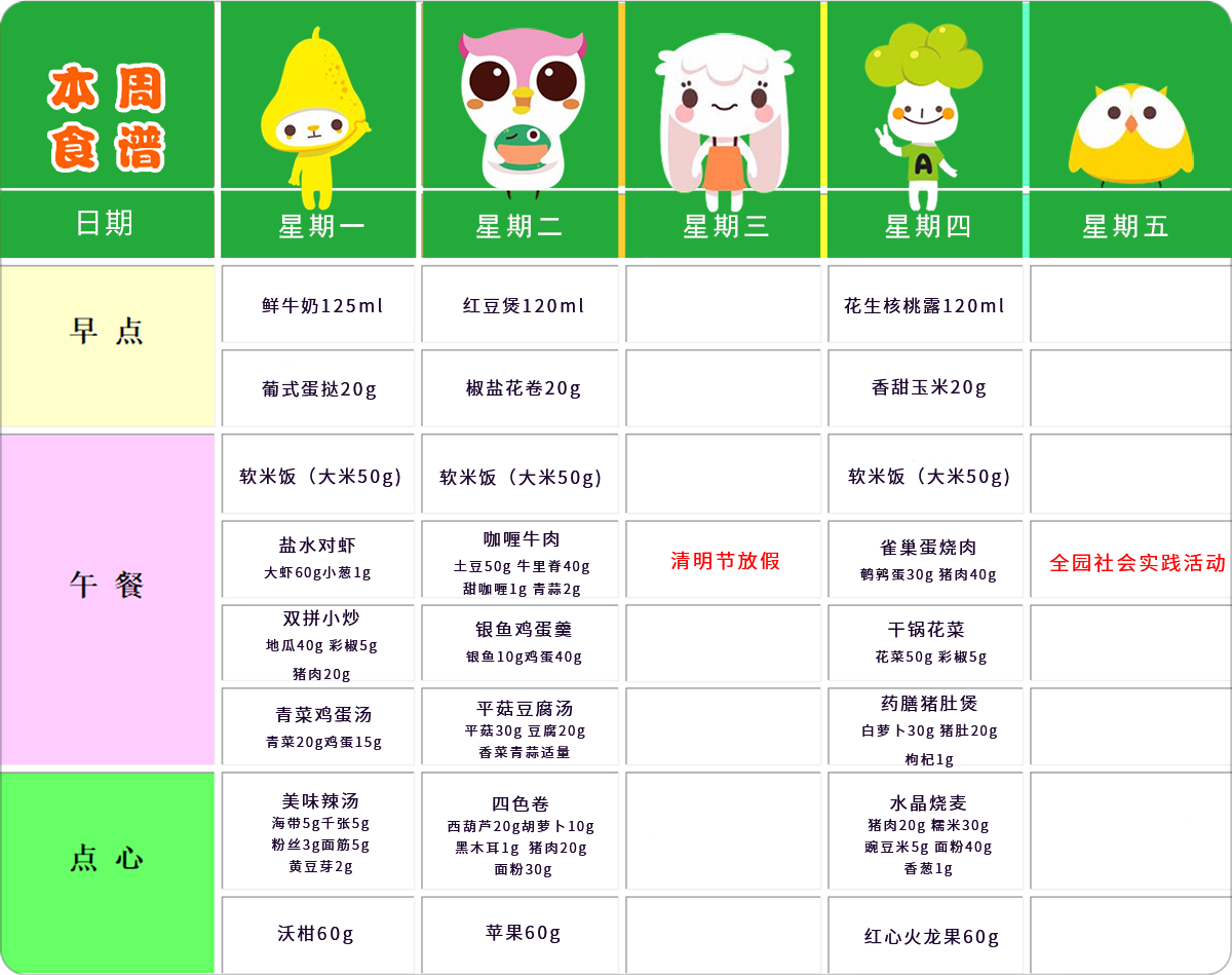 第九周幼儿带量食谱 第九周幼儿带量食谱