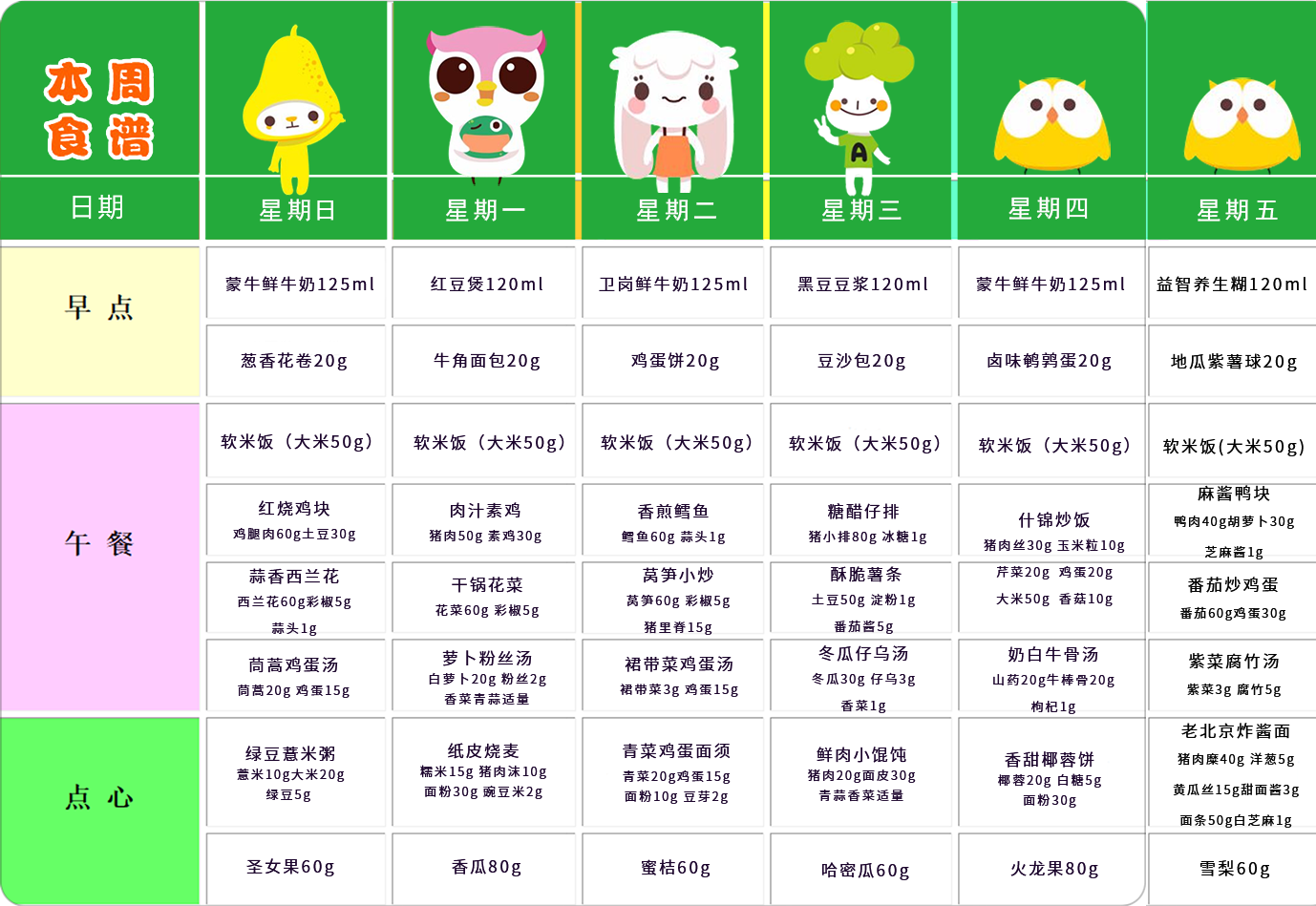 第十二周幼儿带量食谱 第十二周幼儿带量食谱