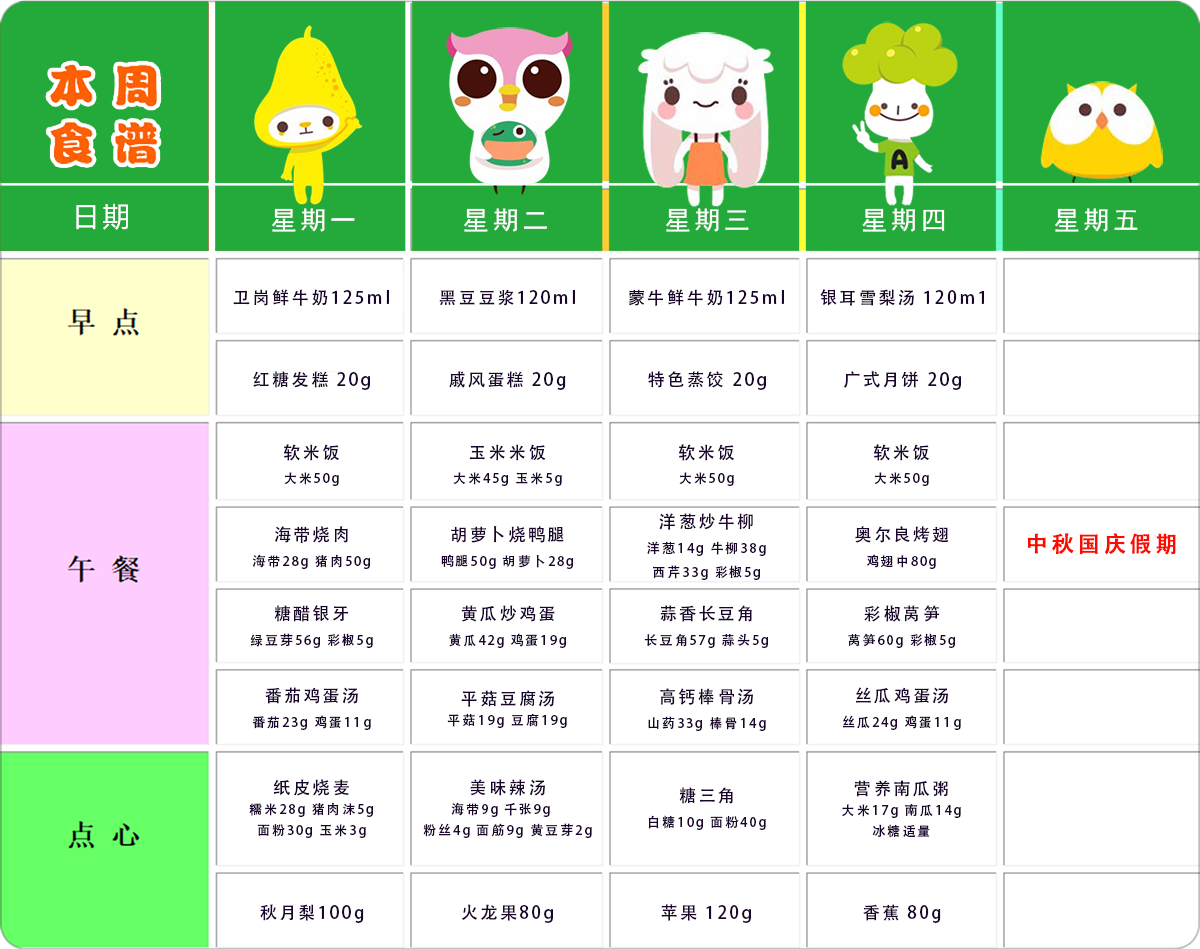 第四周幼儿带量食谱