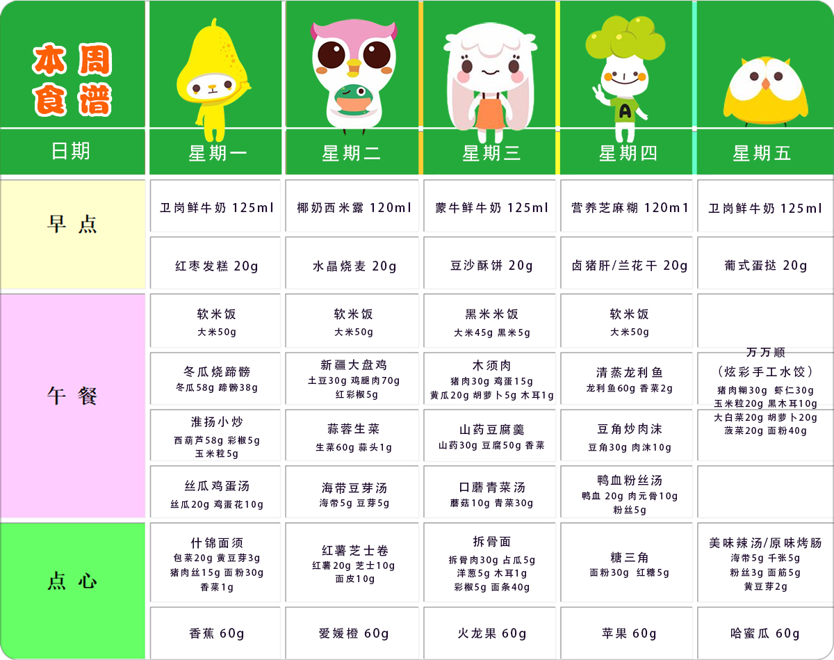 第十六周幼儿带量食谱