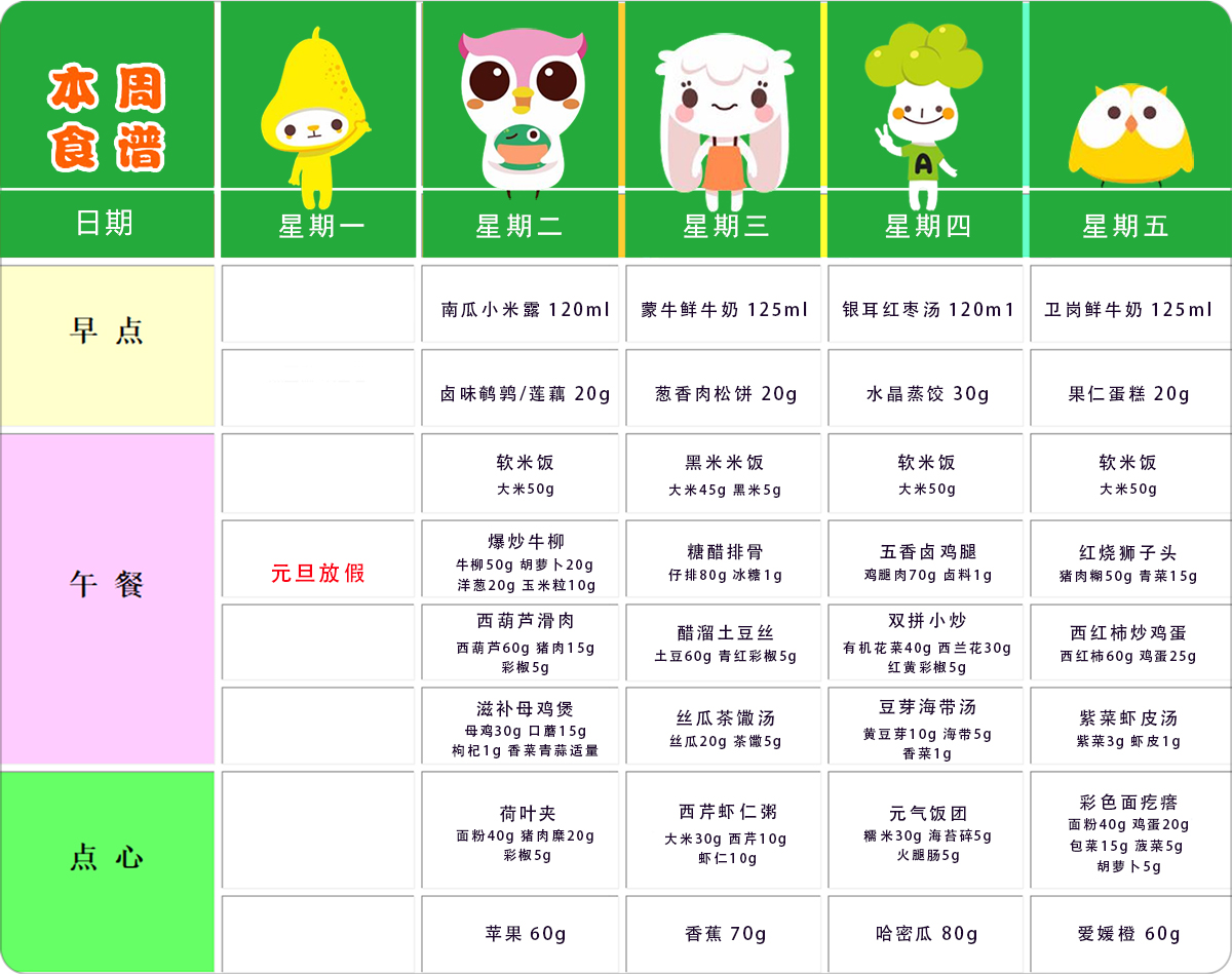 第十八周幼儿带量食谱