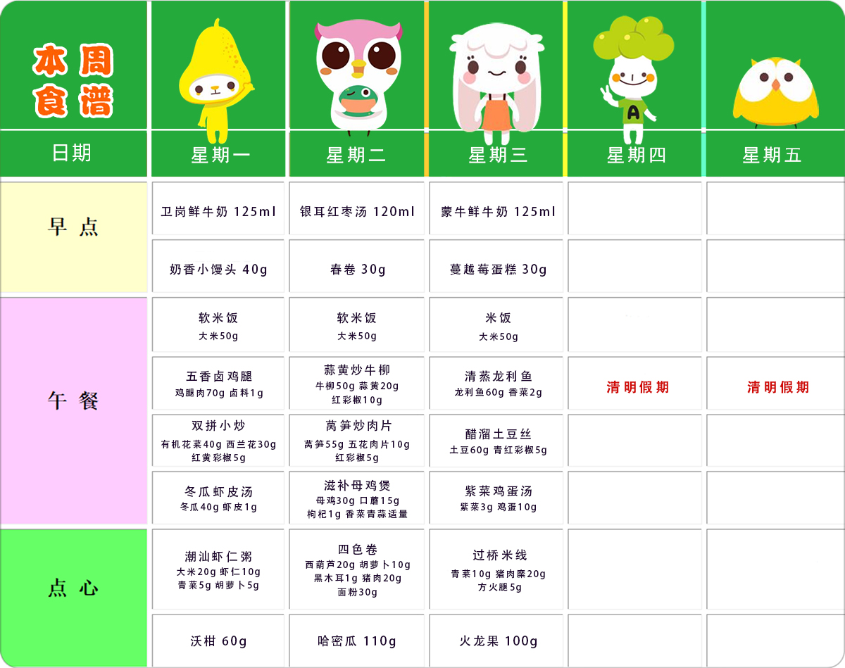 第七周幼儿带量食谱