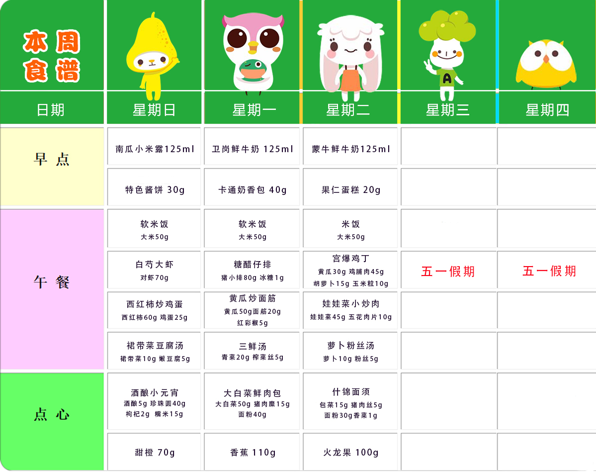 第十一周幼儿带量食谱 第十一周幼儿带量食谱