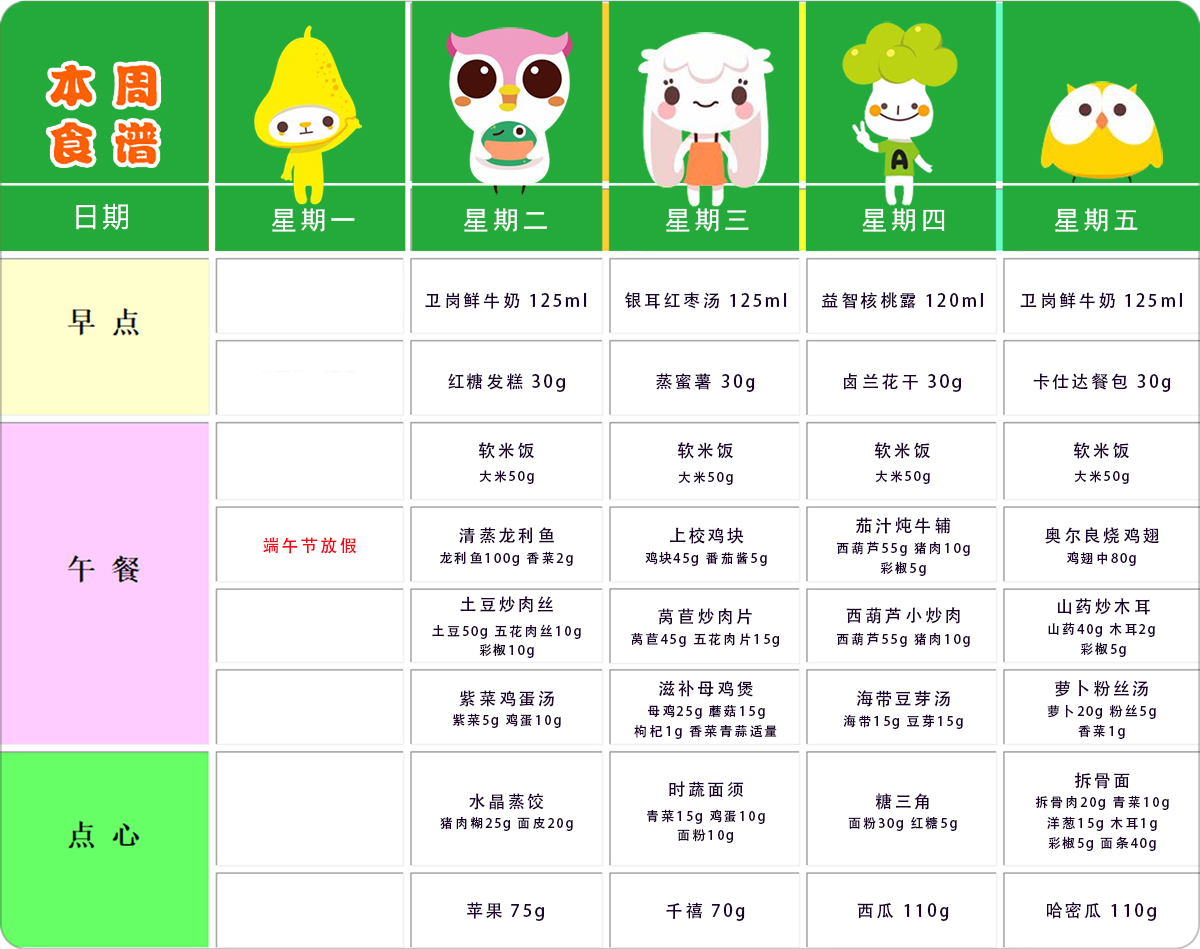 第十七周幼儿带量食谱 第十七周幼儿带量食谱
